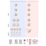 Genetics of Reproduction   